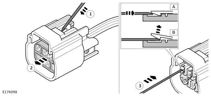 Wiring Harness - Description and Operation